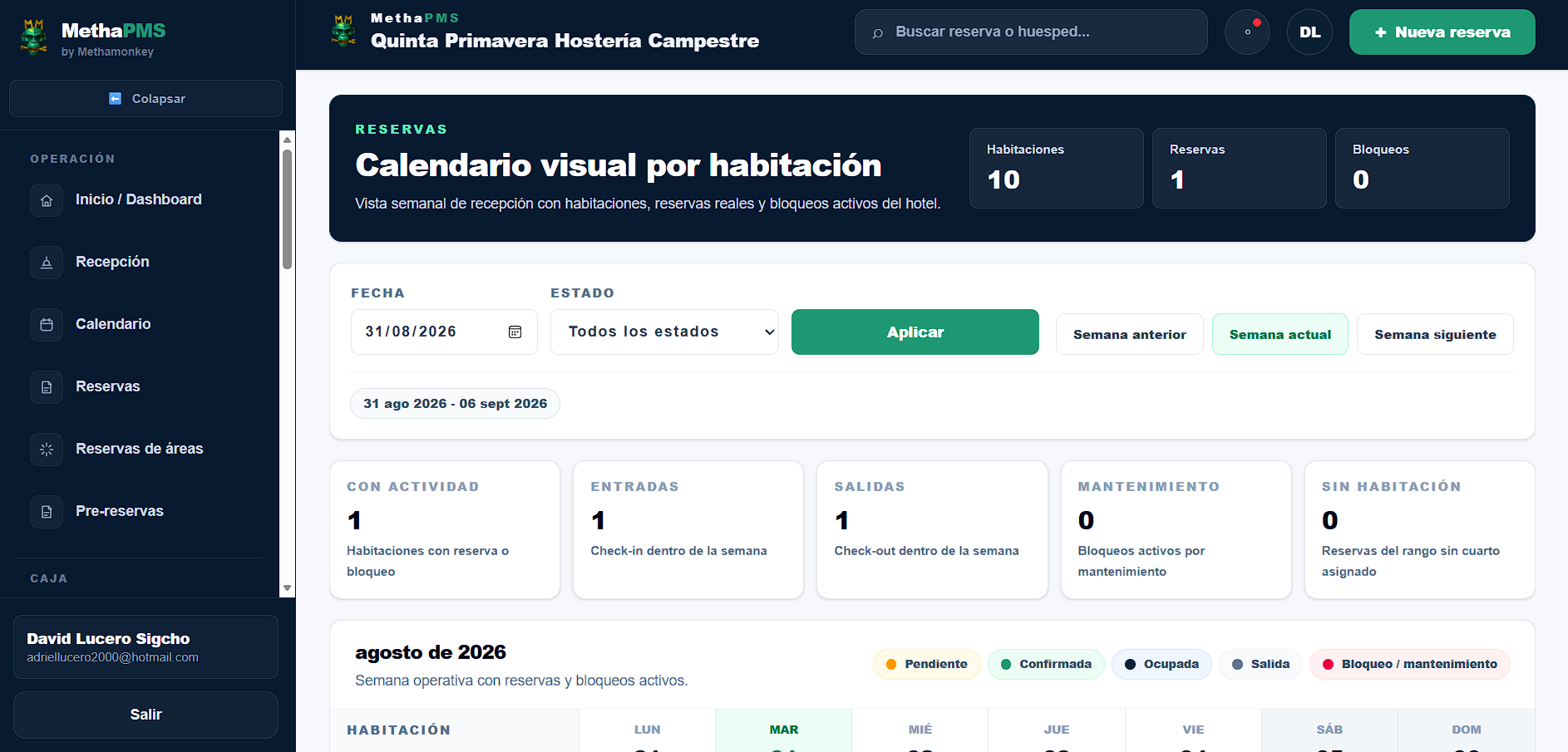 Vista de Calendario en MethaPMS. Ocupación, reservas y bloqueos organizados por fecha.