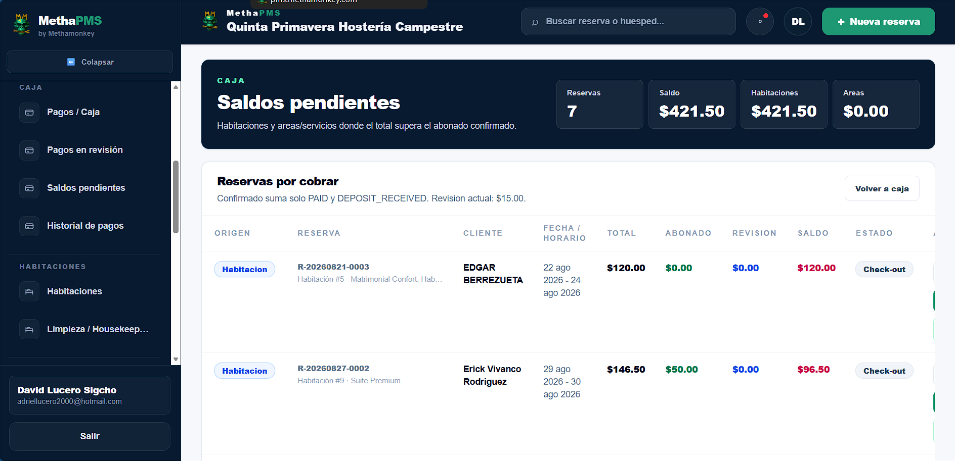Vista de Saldos pendientes en MethaPMS. Cuentas por cobrar, balances y pagos pendientes.
